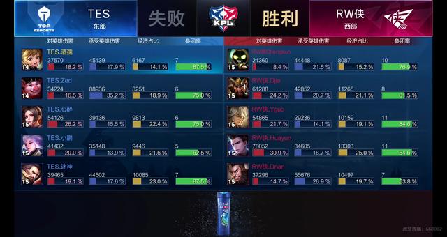 的现代化文 的现代化文