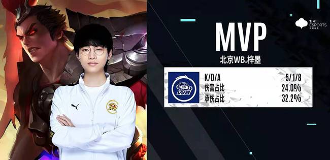 另一方面 另一方面