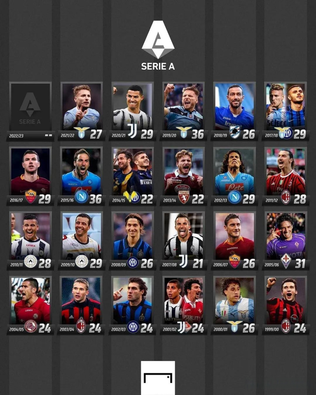 正是这段时 正是这段时