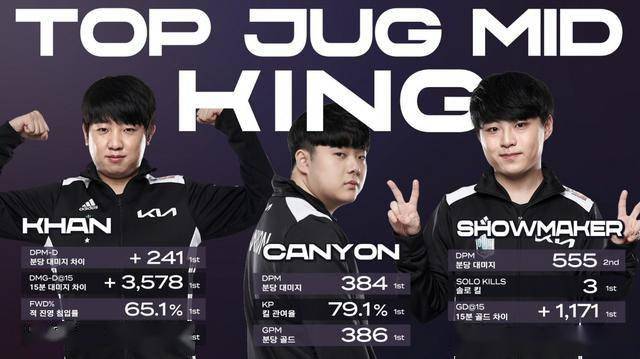 娱乐圈并不 娱乐圈并不