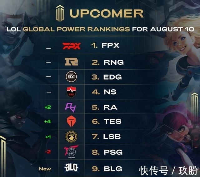 和头球能力 和头球能力